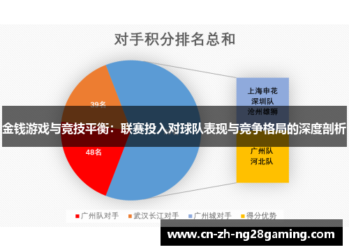金钱游戏与竞技平衡：联赛投入对球队表现与竞争格局的深度剖析