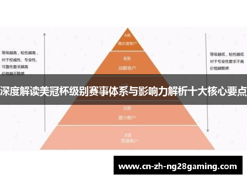 深度解读美冠杯级别赛事体系与影响力解析十大核心要点