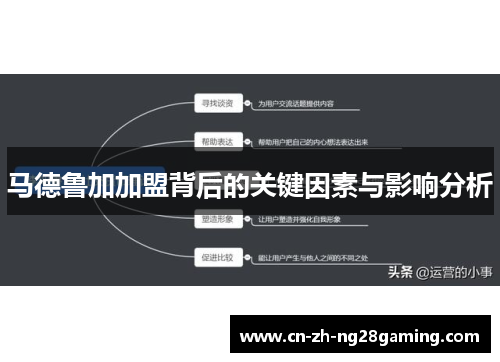 马德鲁加加盟背后的关键因素与影响分析 马德鲁加加盟背后的关键因素与影响分析