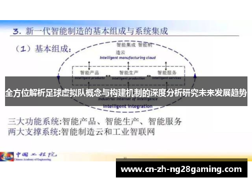 全方位解析足球虚拟队概念与构建机制的深度分析研究未来发展趋势 全方位解析足球虚拟队概念与构建机制的深度分析研究未来发展趋势