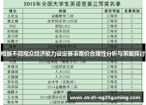 根据不同观众经济能力设定赛事票价合理性分析与策略探讨
