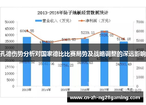 孔德伤势分析对国家德比比赛局势及战略调整的深远影响