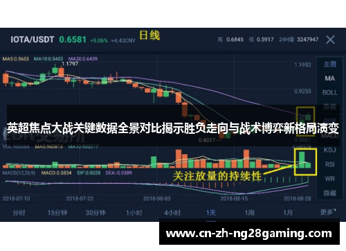 英超焦点大战关键数据全景对比揭示胜负走向与战术博弈新格局演变