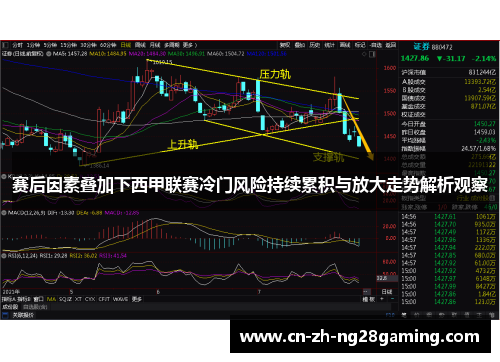 赛后因素叠加下西甲联赛冷门风险持续累积与放大走势解析观察